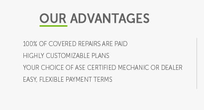 new toyota warranty coverage